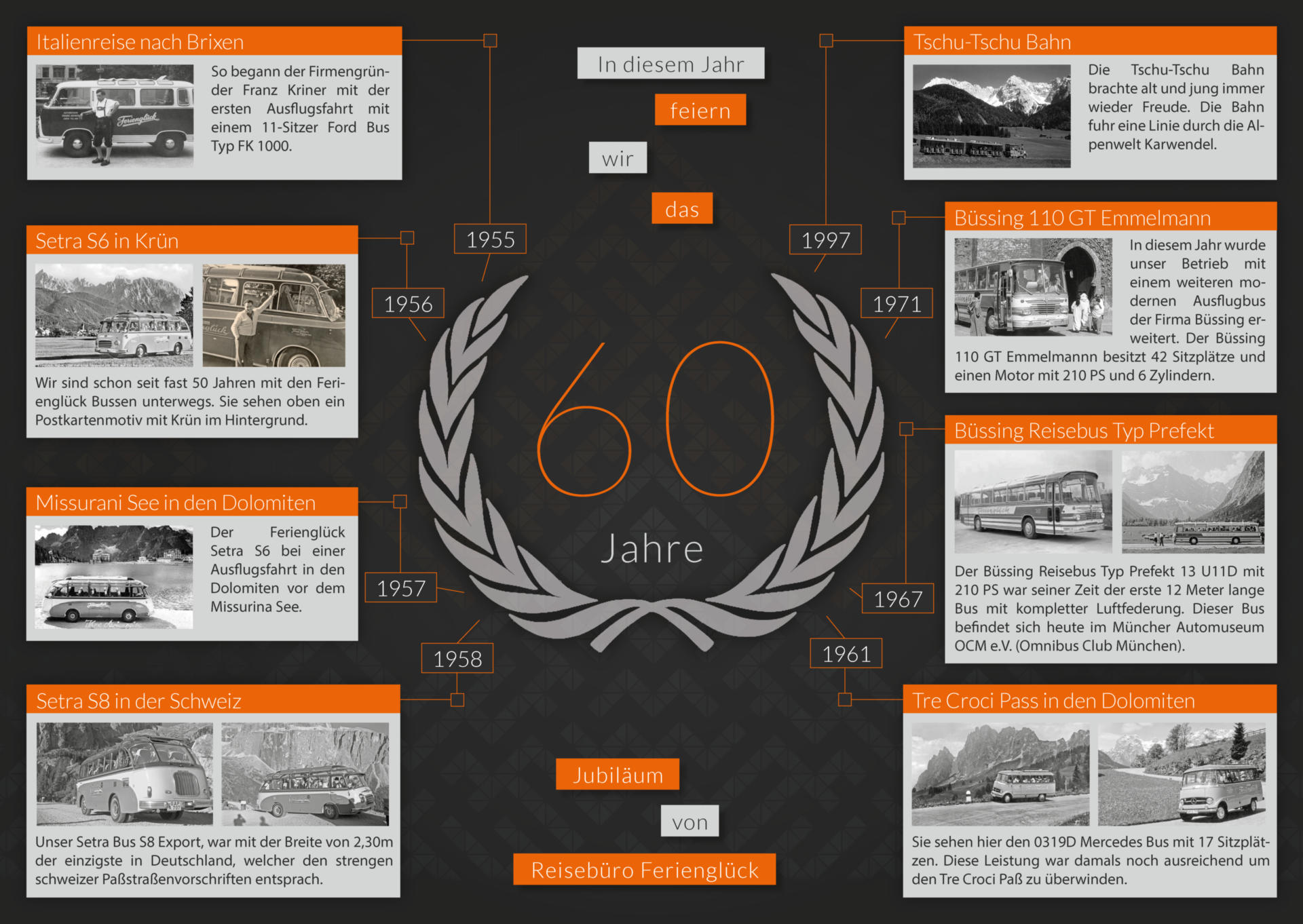 60 Jahre Jubiläum